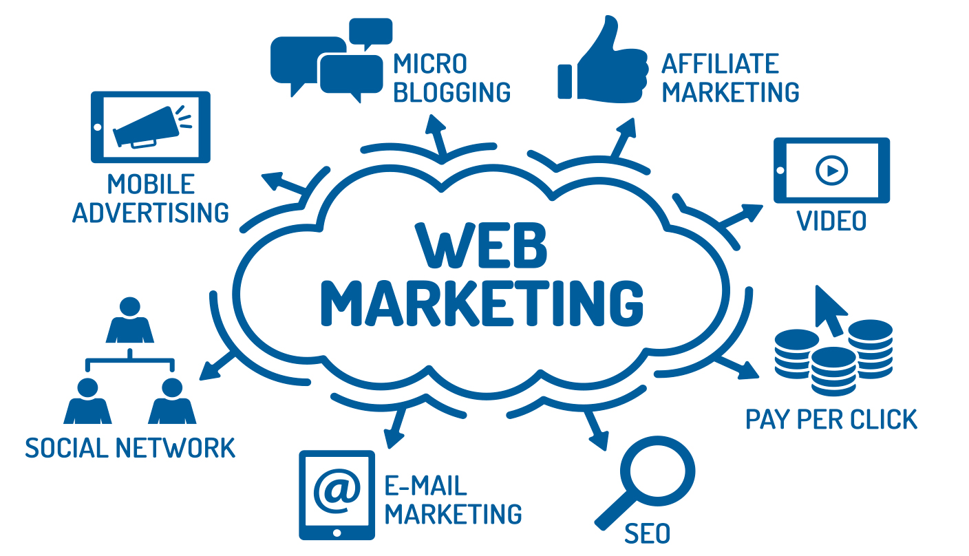 Agenzia web marketing rimini