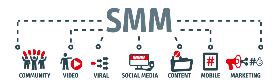 Social Media Marketing