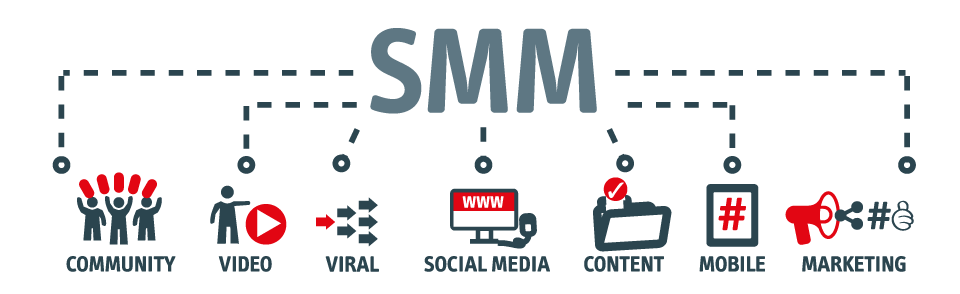 Social Media Marketing